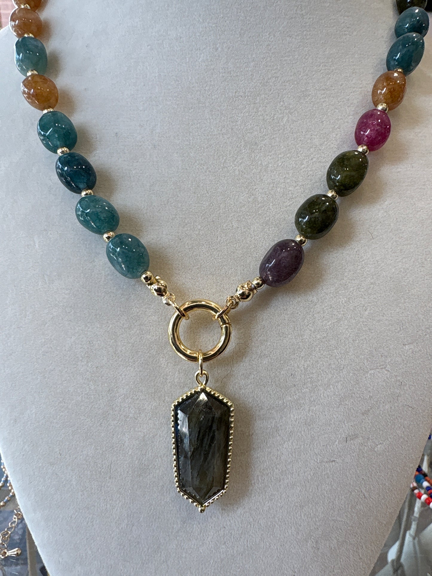 Multi -Bead